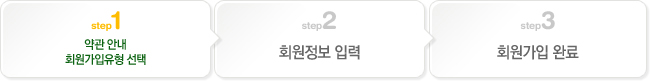 약관동의 회원가입유형 선택